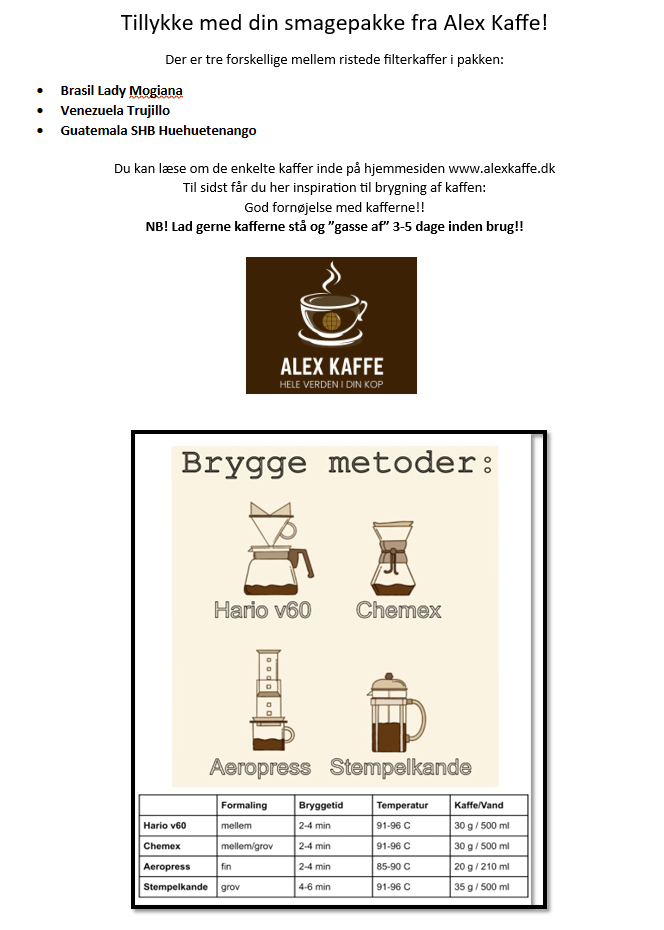 BRYG GUIDE TIL KAFFE
